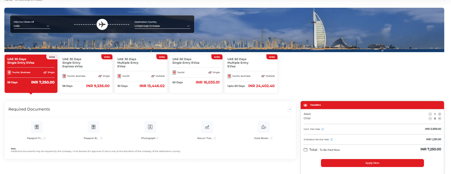 Dubai Visa Process for Indians