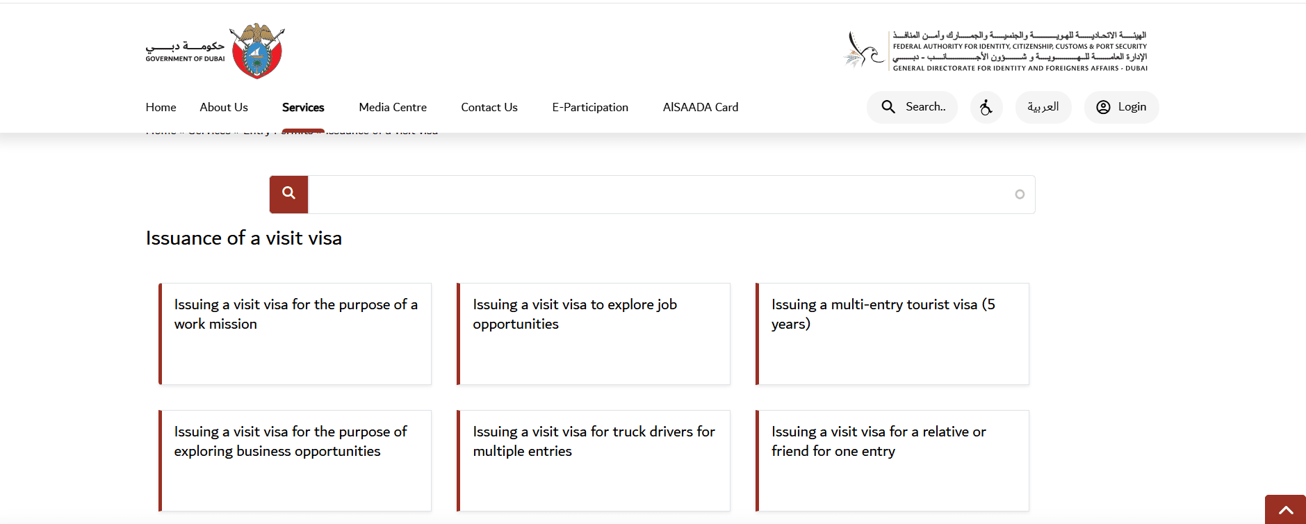 Dubai Visa Process for Indians