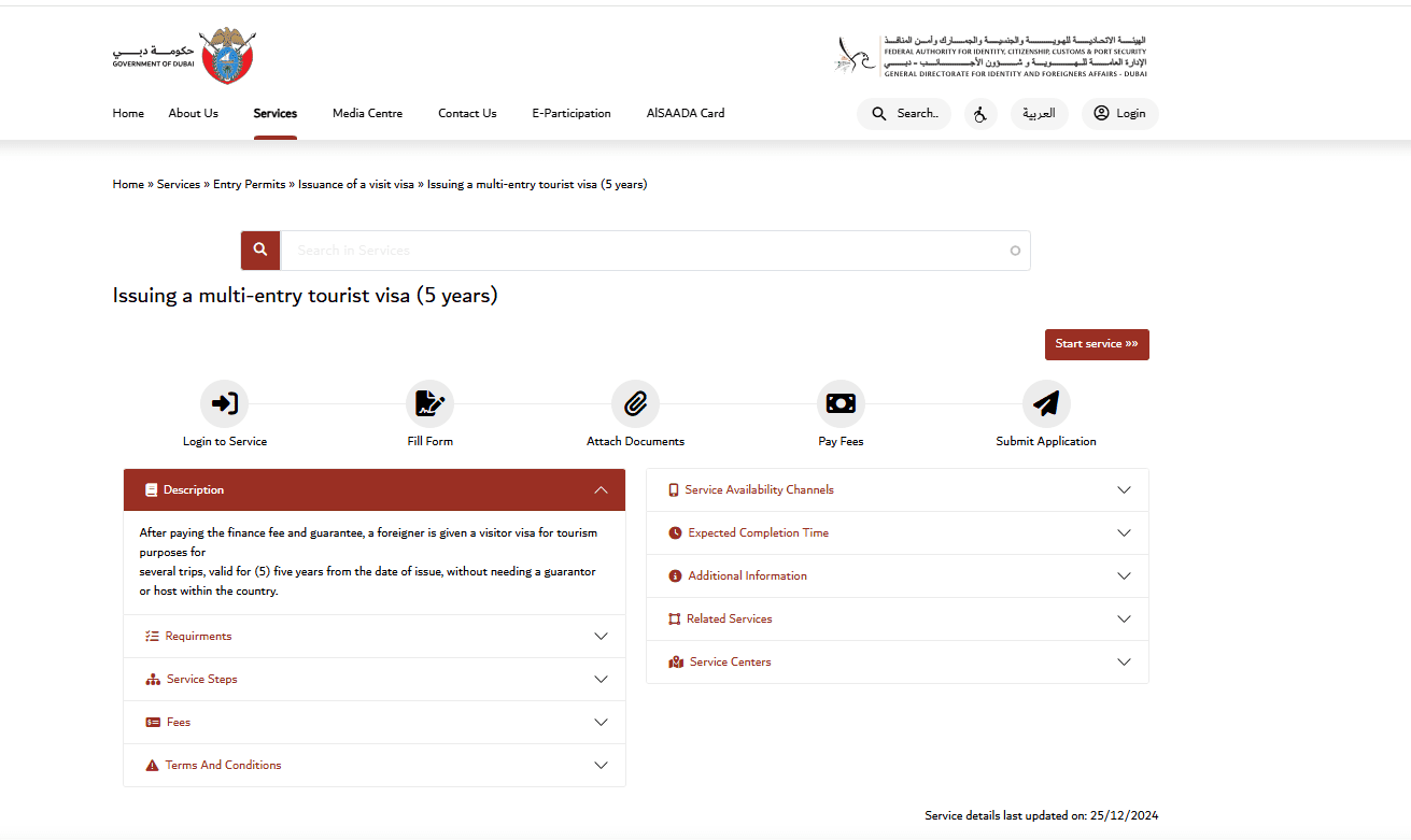 Dubai Visa Process for Indians