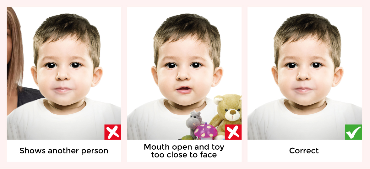 Iceland visa photo requirements for Indians